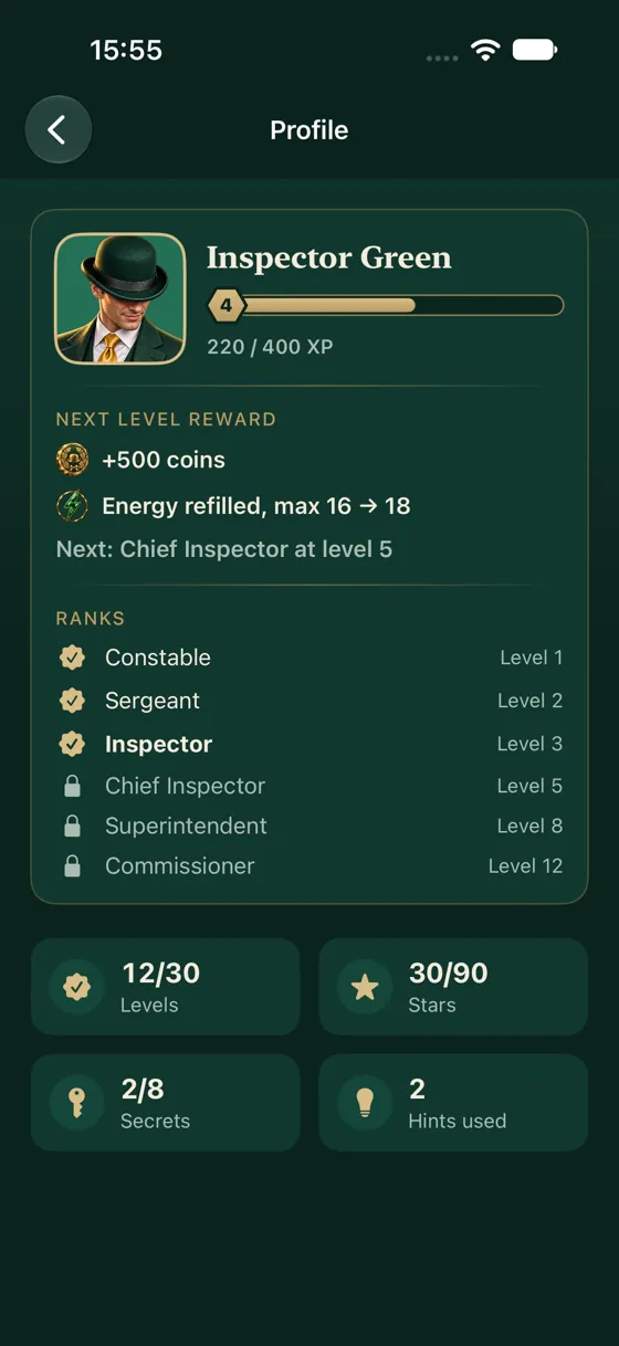 Rise through the ranks